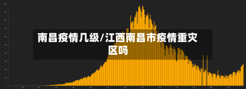 南昌疫情几级/江西南昌市疫情重灾区吗