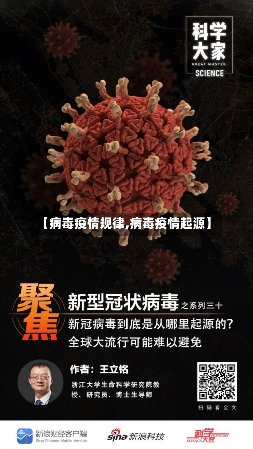 【病毒疫情规律,病毒疫情起源】-第2张图片