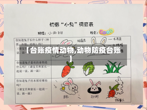【台账疫情动物,动物防疫台账】-第2张图片