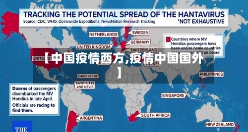 【中国疫情西方,疫情中国国外】