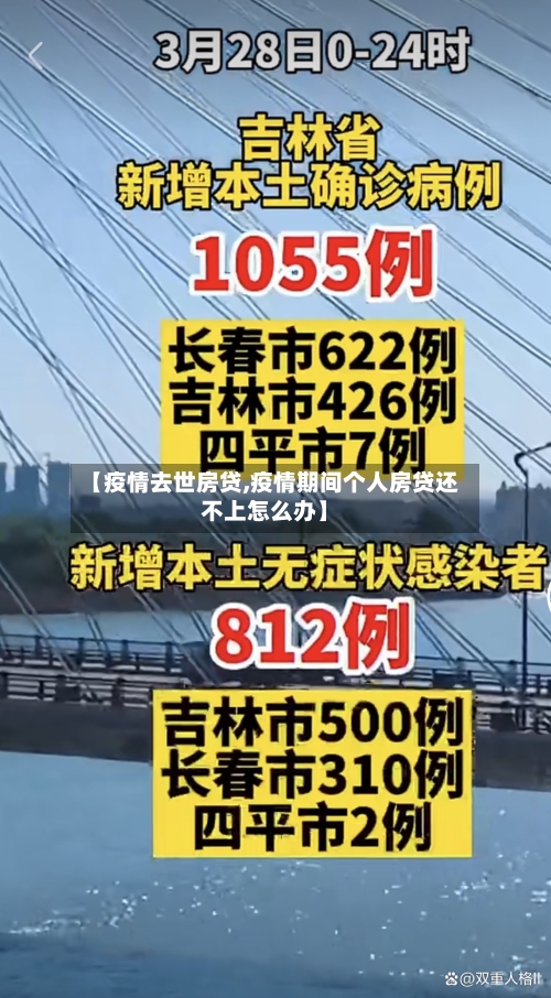 【疫情去世房贷,疫情期间个人房贷还不上怎么办】