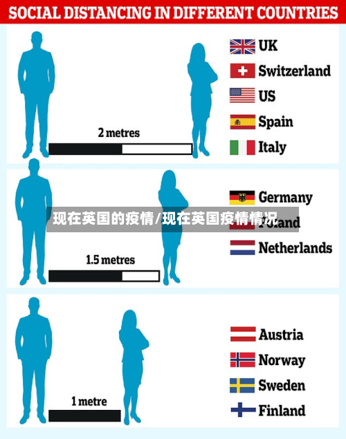 现在英国的疫情/现在英国疫情情况-第2张图片