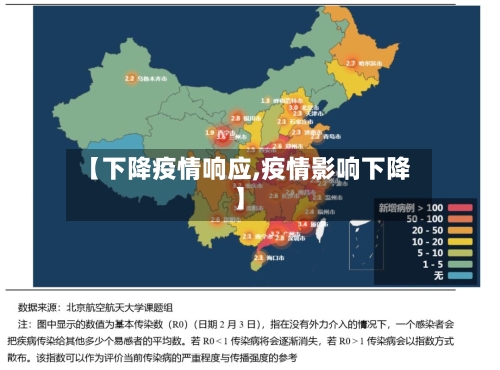 【下降疫情响应,疫情影响下降】-第2张图片