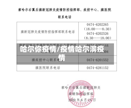 哈尔你疫情/疫情哈尔滨疫情