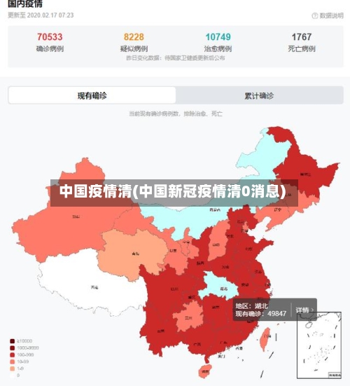 中国疫情清(中国新冠疫情清0消息)