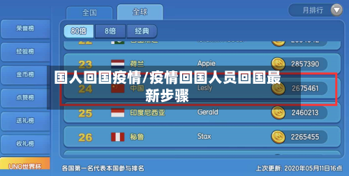 国人回国疫情/疫情回国人员回国最新步骤-第2张图片