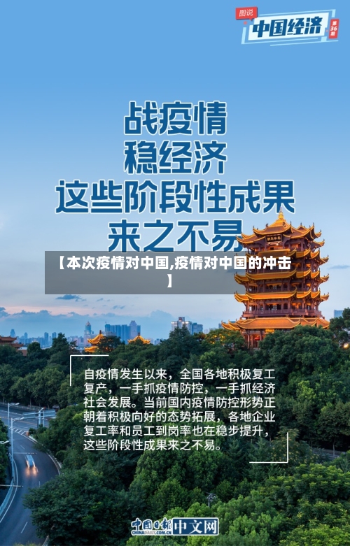 【本次疫情对中国,疫情对中国的冲击】-第2张图片