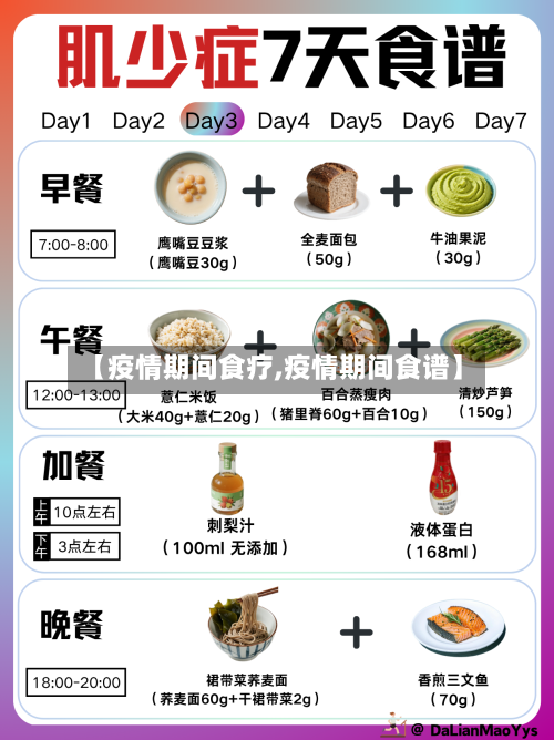 【疫情期间食疗,疫情期间食谱】-第2张图片