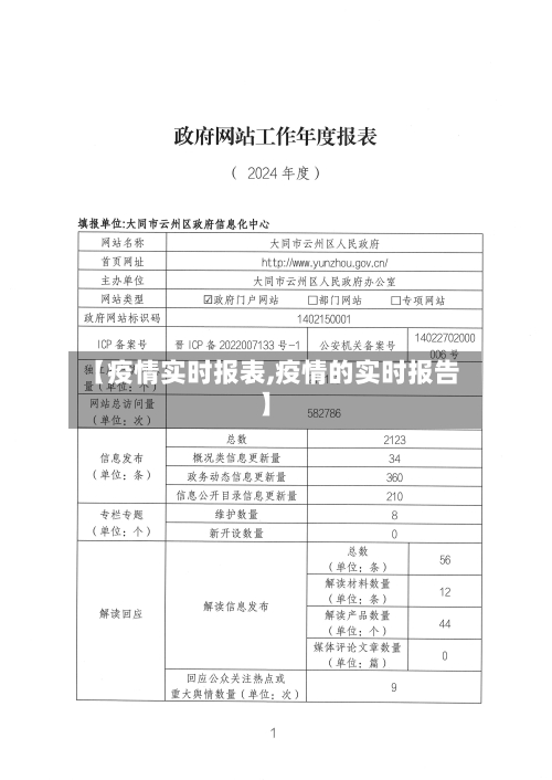 【疫情实时报表,疫情的实时报告】