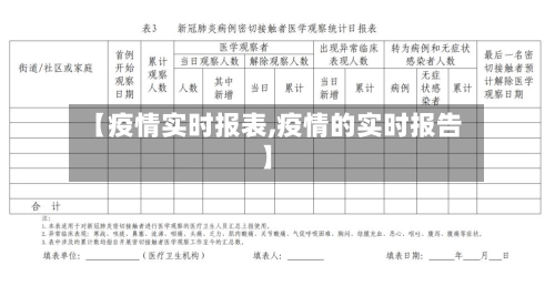 【疫情实时报表,疫情的实时报告】-第2张图片