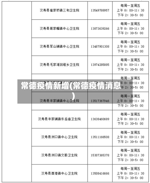 常德疫情新增(常德疫情消息)-第2张图片