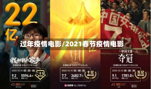 过年疫情电影/2021春节疫情电影-第2张图片
