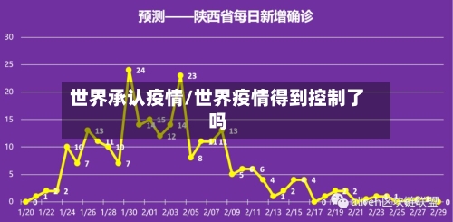 世界承认疫情/世界疫情得到控制了吗-第3张图片