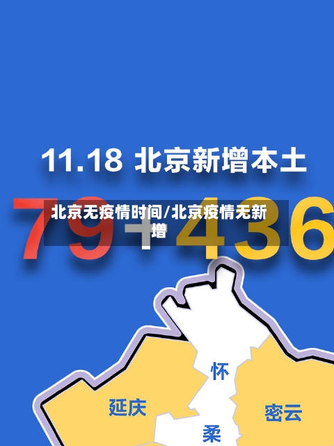 北京无疫情时间/北京疫情无新增-第3张图片