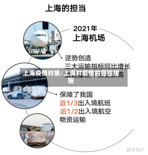 上海疫情对策/上海对疫情的管控措施-第2张图片