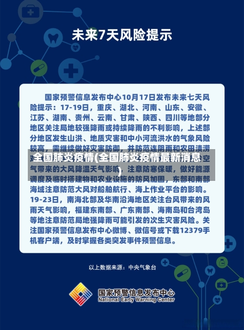 全国肺炎疫情(全国肺炎疫情最新消息)