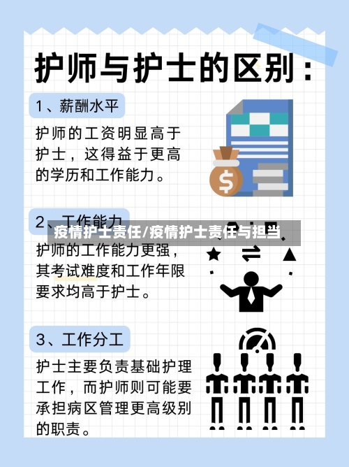 疫情护士责任/疫情护士责任与担当
