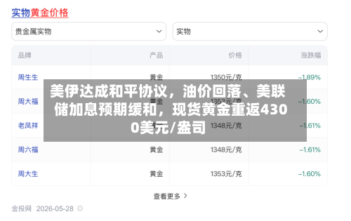 美伊达成和平协议，油价回落	、美联储加息预期缓和，现货黄金重返4300美元/盎司-第1张图片