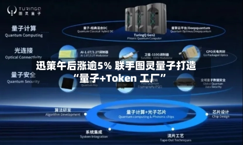 迅策午后涨逾5% 联手图灵量子打造“量子+Token 工厂”-第1张图片