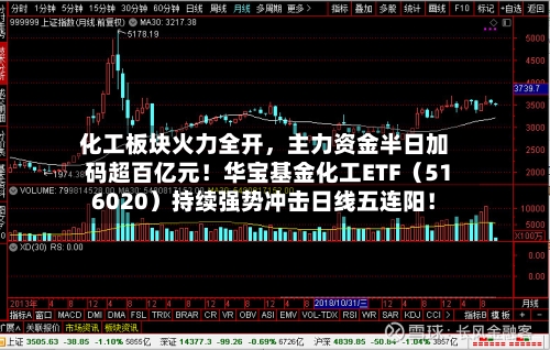 化工板块火力全开，主力资金半日加码超百亿元！华宝基金化工ETF（516020）持续强势冲击日线五连阳！-第2张图片