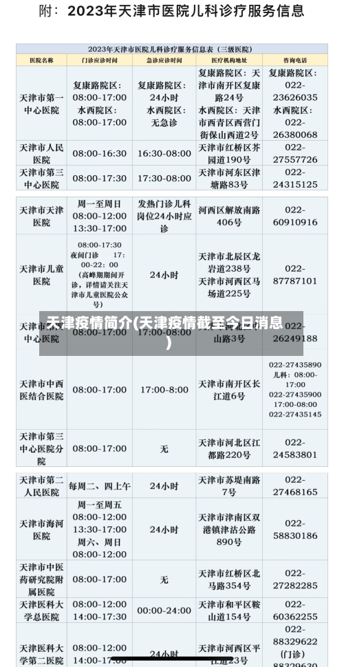 天津疫情简介(天津疫情截至今日消息)-第3张图片
