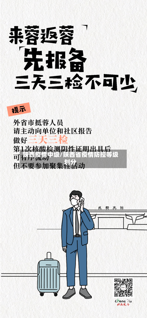 陕西疫情中级/陕西省疫情防控等级划分-第3张图片
