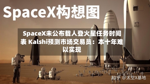 SpaceX未公布载人登火星任务时间表 Kalshi预测市场交易员:本十年难以实现-第3张图片