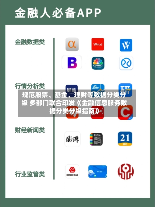 规范股票	、基金、理财等数据分类分级 多部门联合印发《金融信息服务数据分类分级指南》-第2张图片