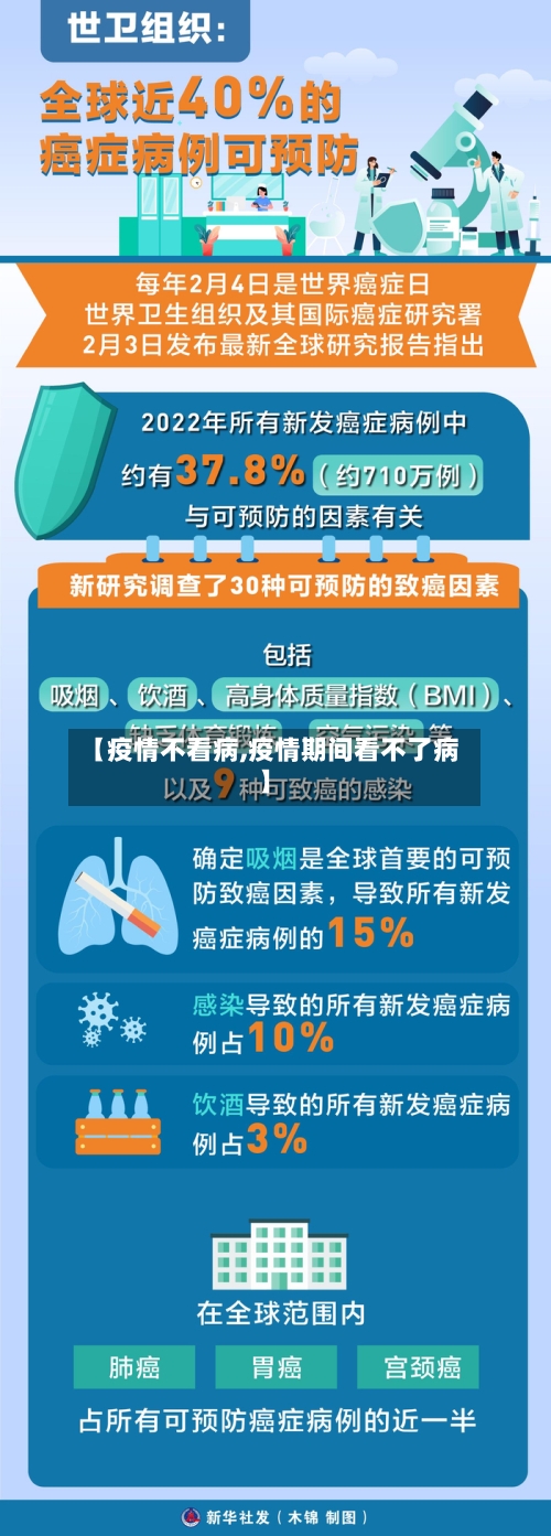 【疫情不看病,疫情期间看不了病】