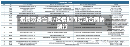 疫情劳务合同/疫情期间劳动合同的履行