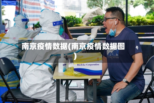 南京疫情数据(南京疫情数据图)-第2张图片
