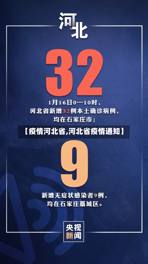 【疫情河北省,河北省疫情通知】