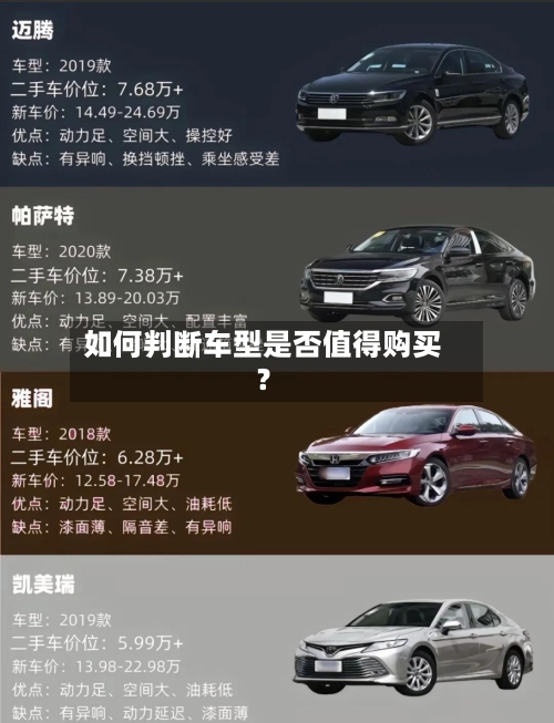 如何判断车型是否值得购买?-第2张图片