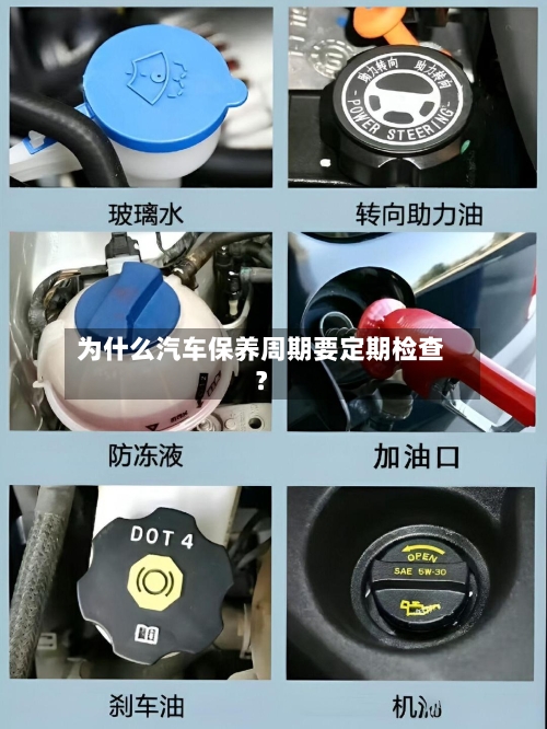 为什么汽车保养周期要定期检查?-第2张图片
