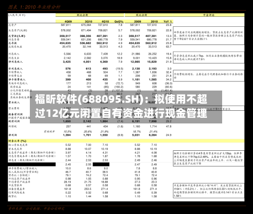 福昕软件(688095.SH):拟使用不超过12亿元闲置自有资金进行现金管理-第2张图片
