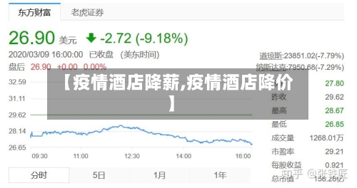 【疫情酒店降薪,疫情酒店降价】-第3张图片