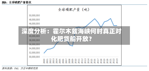 深度分析:霍尔木兹海峡何时真正对化肥货船开放?