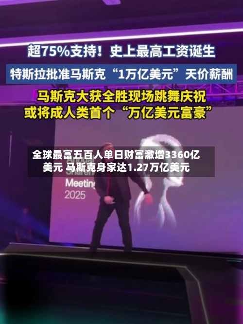 全球最富五百人单日财富激增3360亿美元 马斯克身家达1.27万亿美元