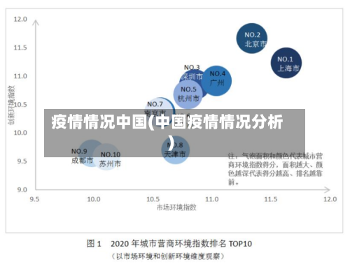 疫情情况中国(中国疫情情况分析)