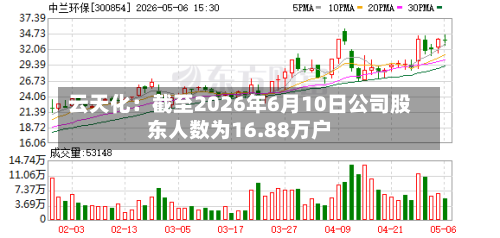 云天化：截至2026年6月10日公司股东人数为16.88万户