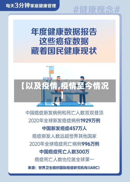 【以及疫情,疫情至今情况】
