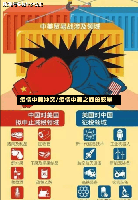 疫情中美冲突/疫情中美之间的较量