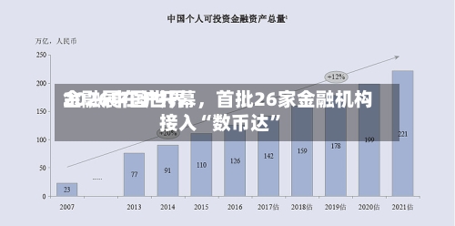 2026中国世界
金融展在沪开幕,首批26家金融机构接入“数币达”