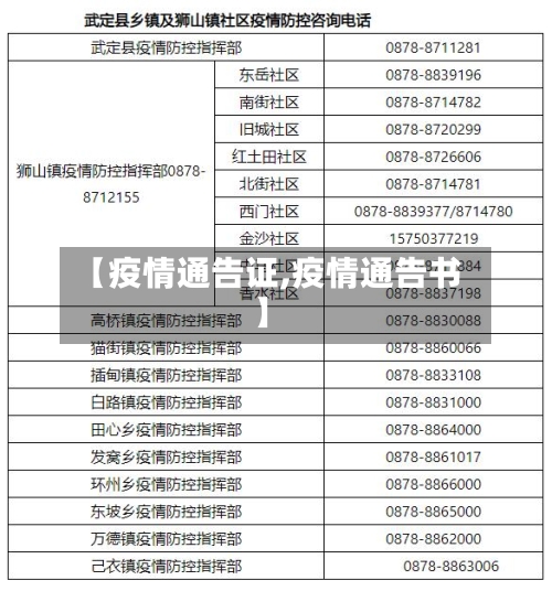 【疫情通告证,疫情通告书】