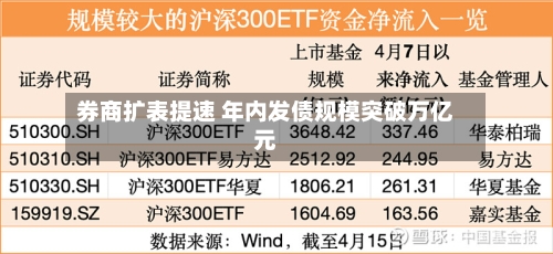 券商扩表提速 年内发债规模突破万亿元-第3张图片