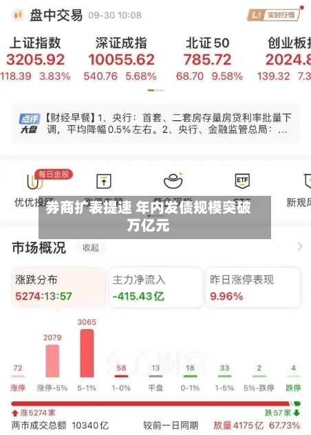 券商扩表提速 年内发债规模突破万亿元-第2张图片