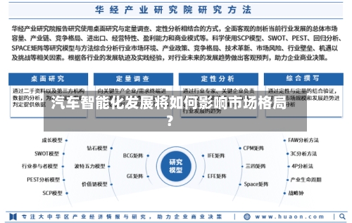 汽车智能化发展将如何影响市场格局？