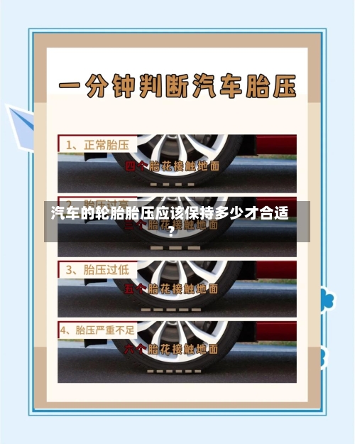 汽车的轮胎胎压应该保持多少才合适?