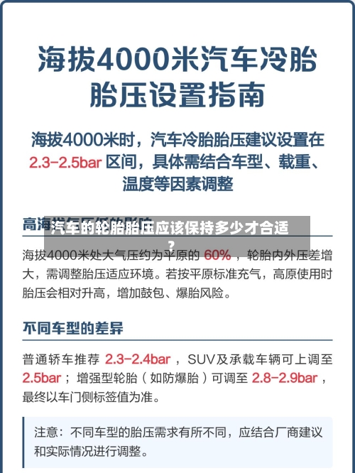 汽车的轮胎胎压应该保持多少才合适?-第2张图片