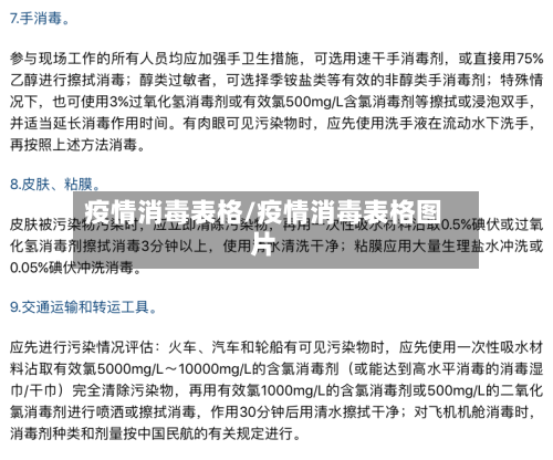 疫情消毒表格/疫情消毒表格图片-第2张图片